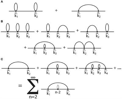 Transient Anomalous Diffusion in a Heterogeneous Environment